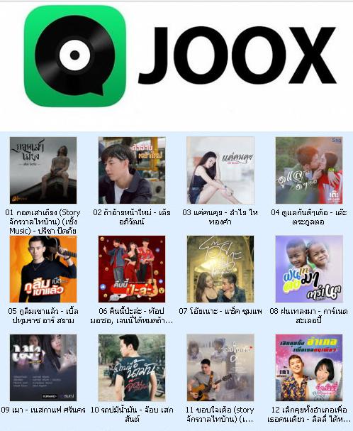 5416 JOOX Top 100 Chart ไทยลูกทุ่ง 18 พ.ย.62