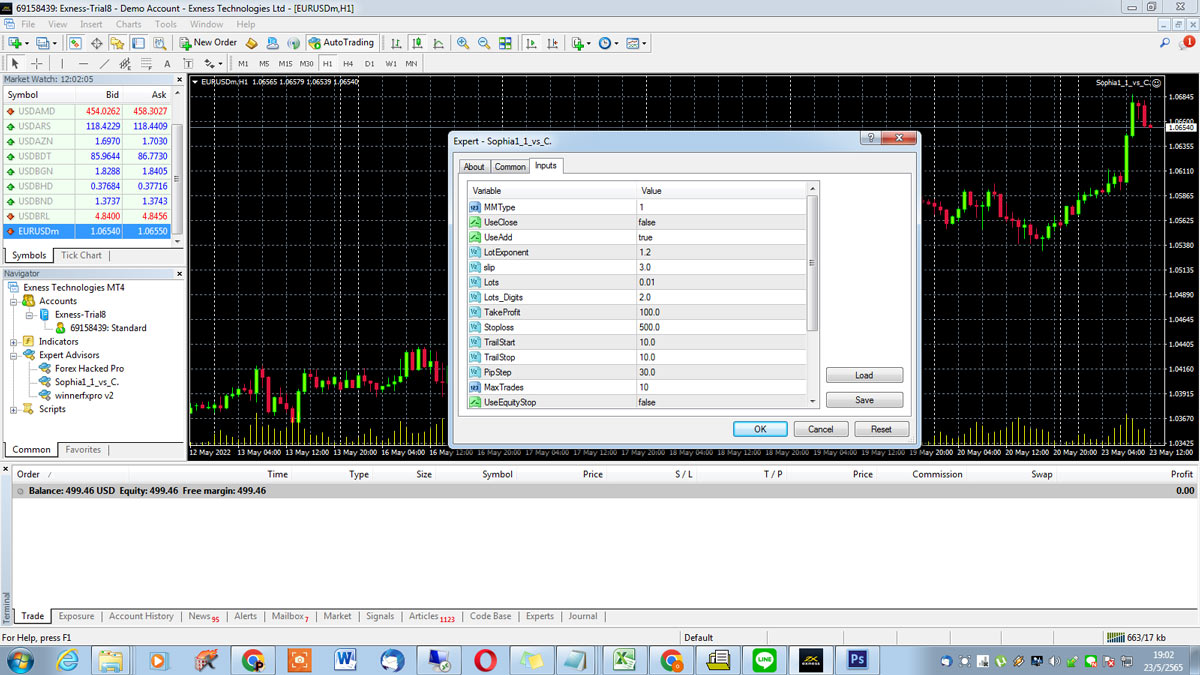 6660 EA Forex Sophia Pro V.1.1