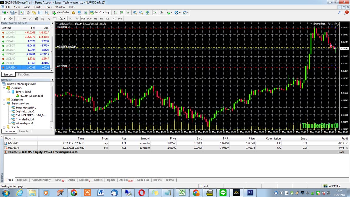 7563 EA Forex ThunderBird V.10