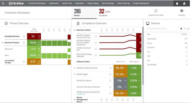 8164 McAfee Endpoint Security v10.7.0.1390.13 Pre-Cracked สแกนไวรัส