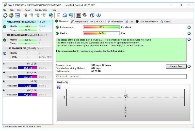 Hard Disk Sentinel Pro 6.30 ตรวจเช็ค HHD / SSD