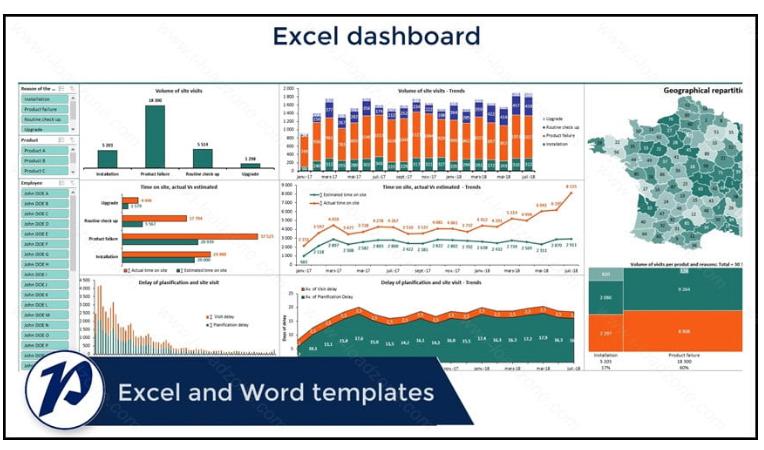Power-user Premium 1.7.67.230 ปลั๊กอิน PowerPoint / Excel / Word