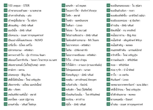 รวมเพลงฮิตสตริง ยุค 90 (ไฟล์ .Flac)