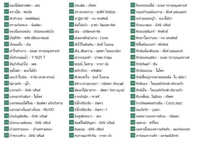 รวมเพลงฮิตสตริง ยุค 90 (ไฟล์ .Flac)