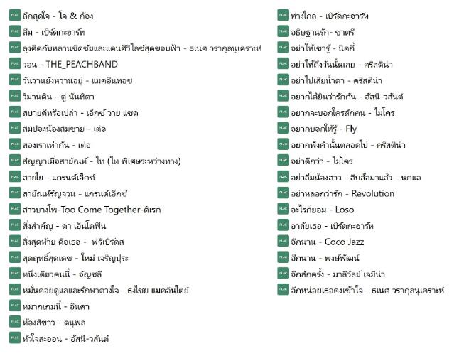 รวมเพลงฮิตสตริง ยุค 90 (ไฟล์ .Flac)