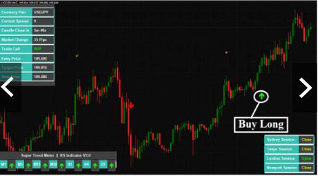 ระบบช่วยเทรด Reversal Scalping Indicator MT4