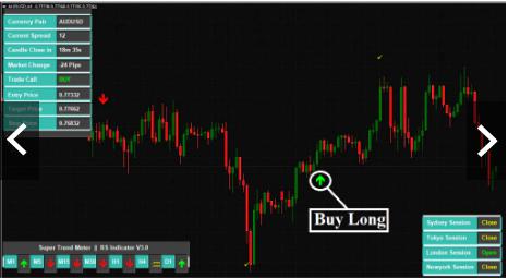 ระบบช่วยเทรด Reversal Scalping Indicator MT4