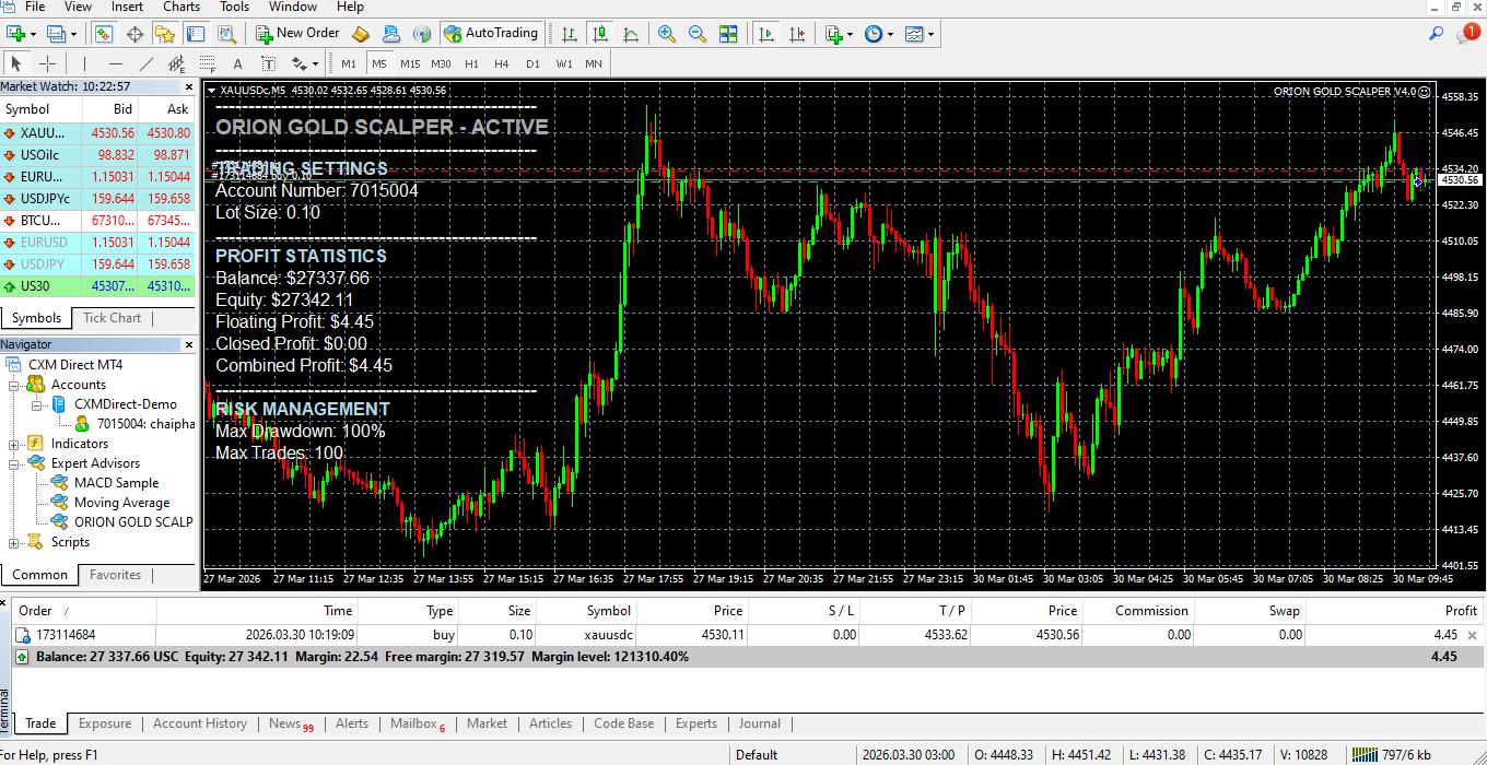 EA Orion Gold Scalper EA V4.0 MT4