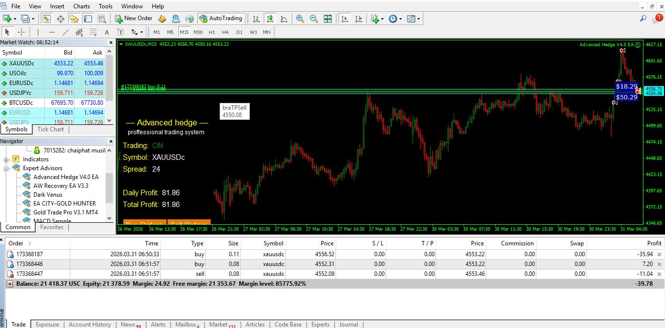 EA Advanced Hedge EA V4.0 MT4