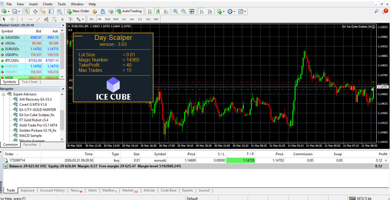 EA Ice Cube Scalper MT4