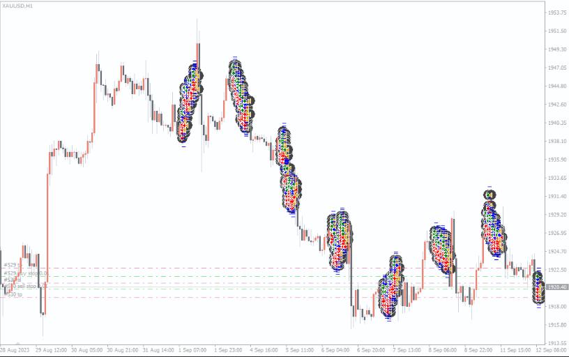 EA Atlas Quant Forex EA MT4
