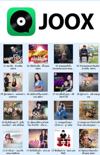 4852 MP3 JOOX Top 100 ลูกทุ่ง 12 พย.61