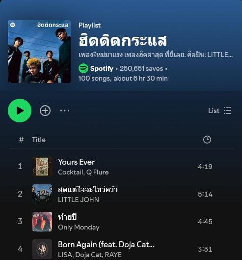9175 Mp3 Spotify Top 100 ฮิตติดกระแส (ไทย-สากล) 2025 2025-02-06 